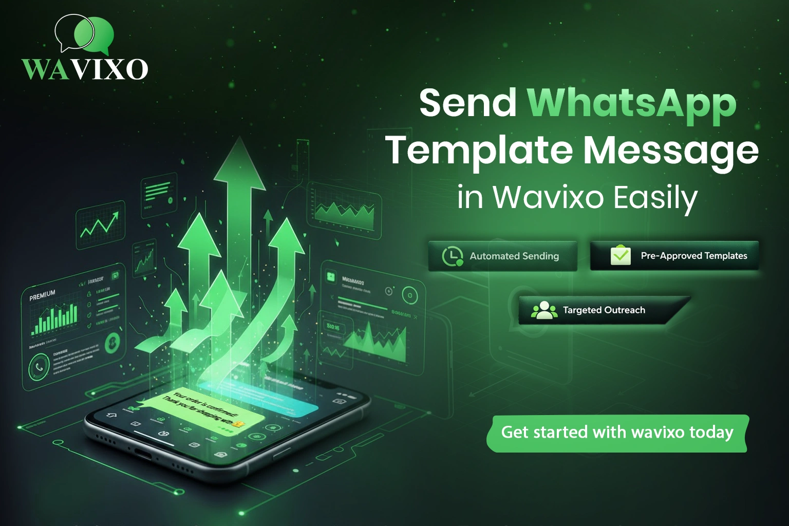 Send WhatsApp Template Message