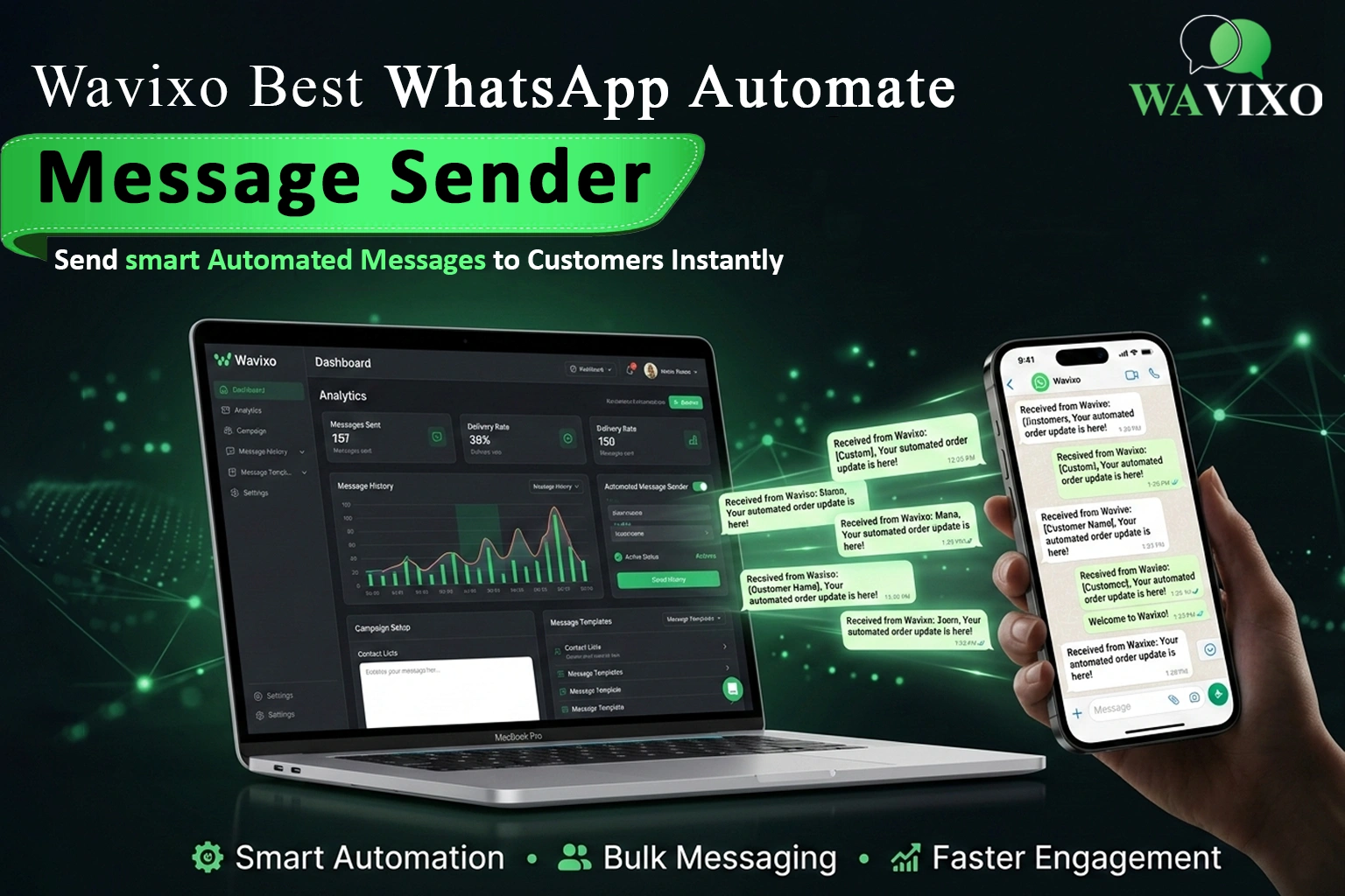 Best WhatsApp Automate Message Sender