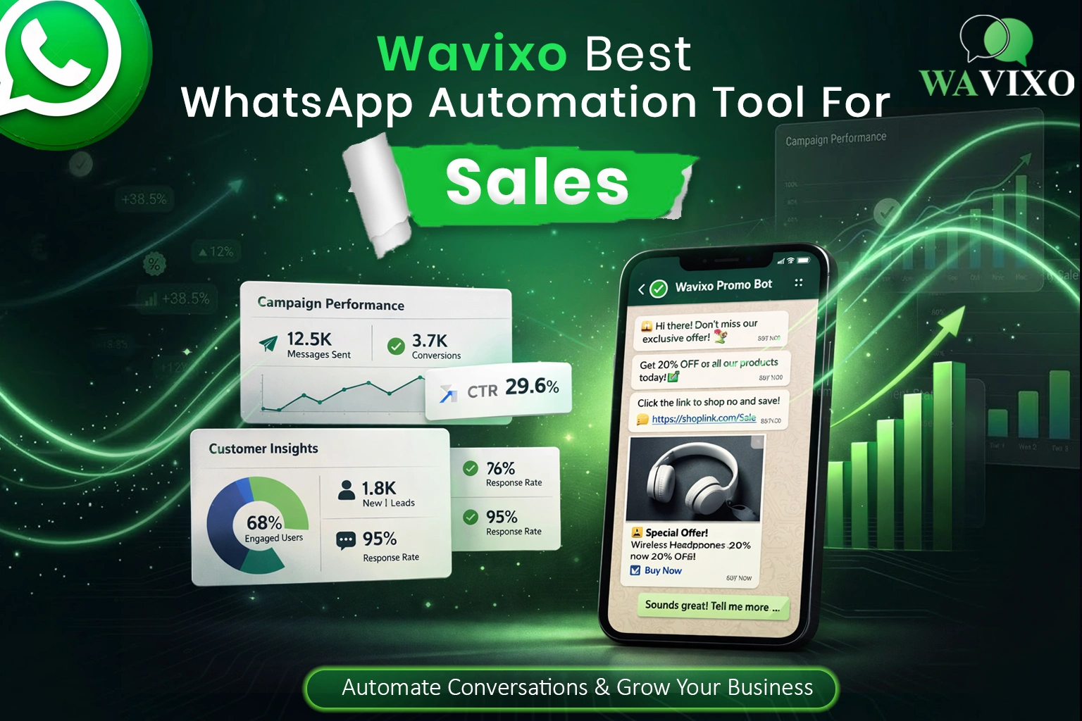 Best WhatsApp Automation Tool for Sales