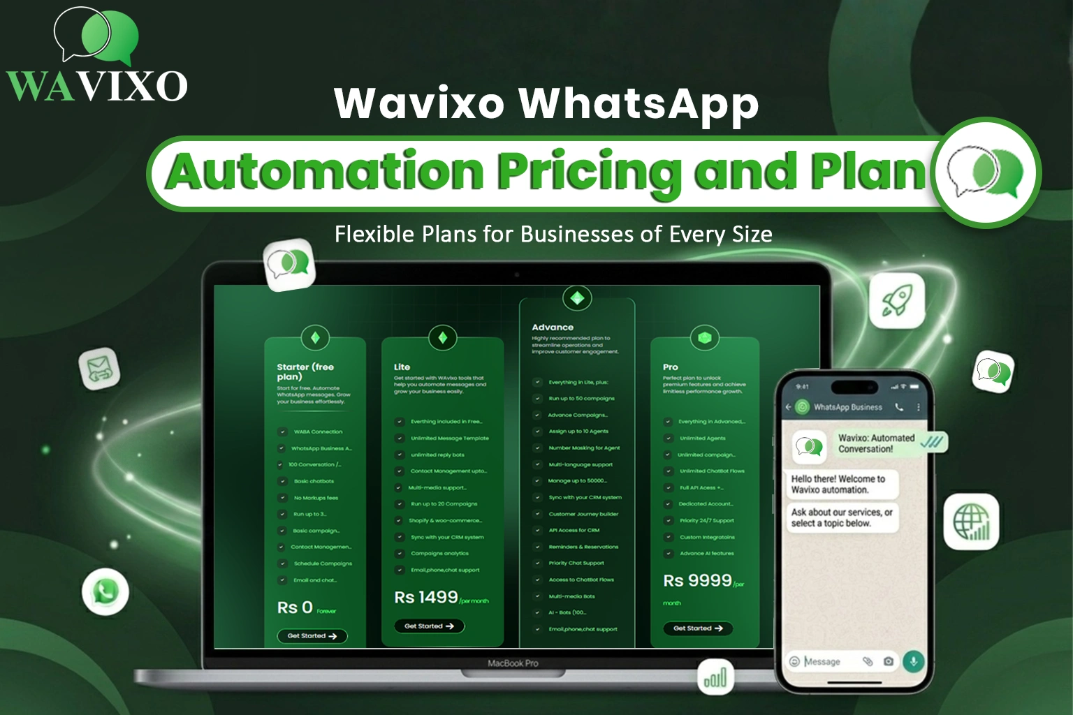 WhatsApp Automation Pricing and Plan