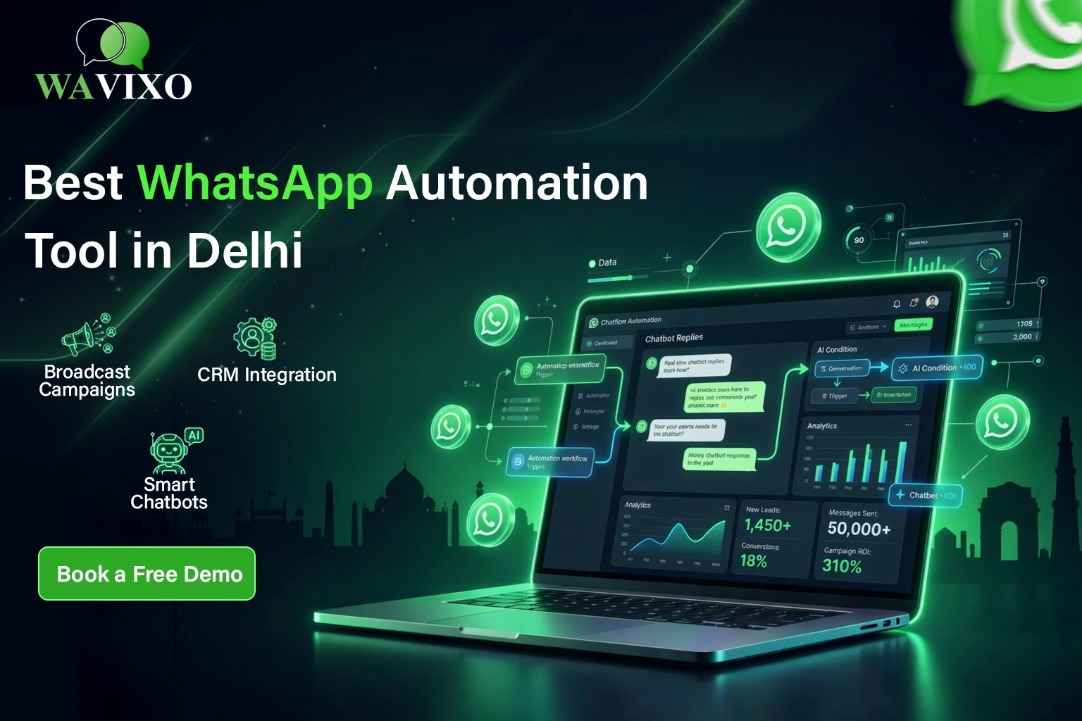 Best WhatsApp Automation Tool in Delhi