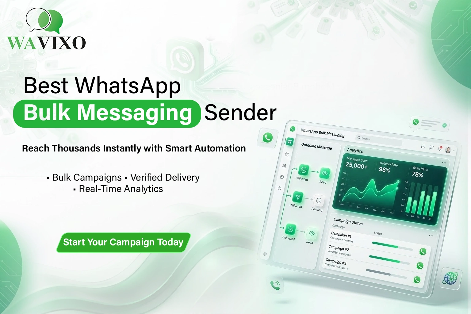  Best WhatsApp Bulk Messaging Sender