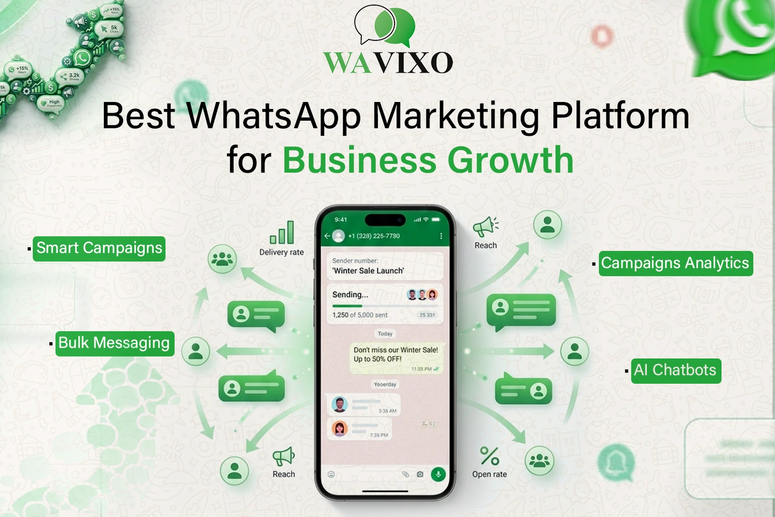 Best WhatsApp Marketing Platform