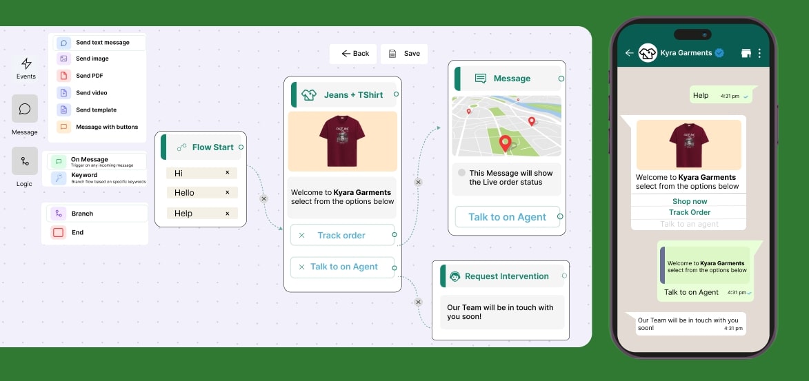 AI WhatsApp chatbot Automation