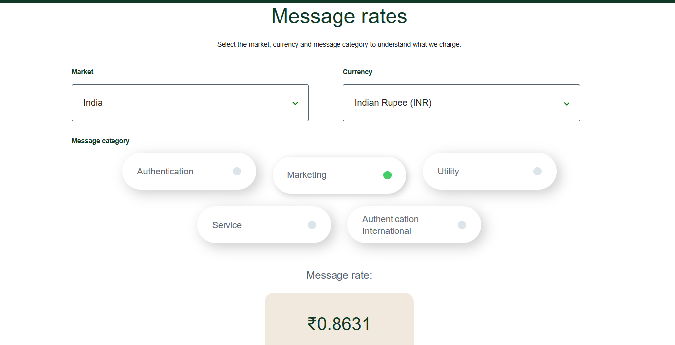 WhatsApp Pricing Table