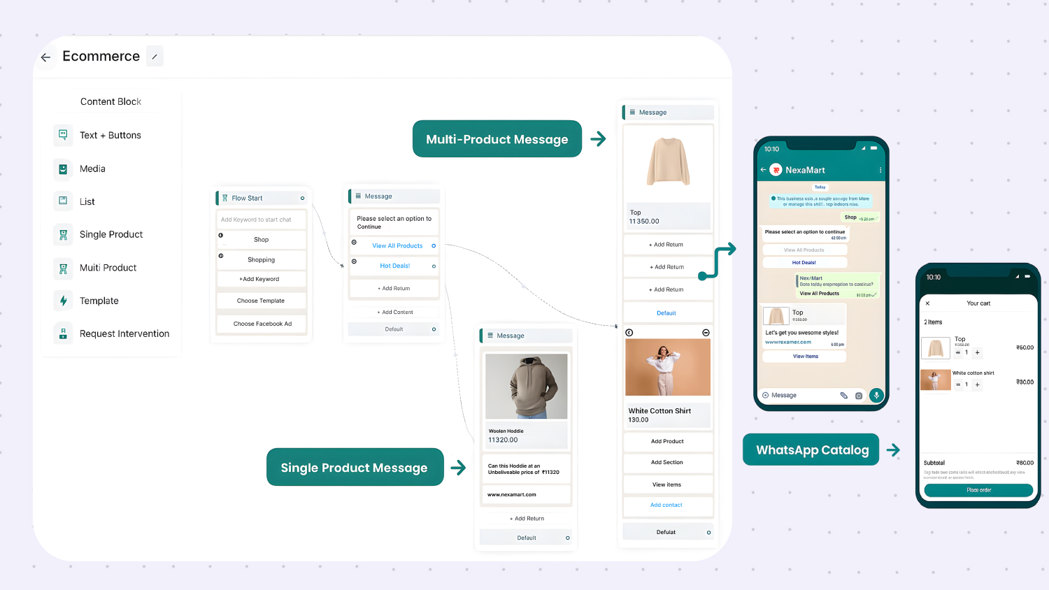 WhatsApp Catalogue Preview